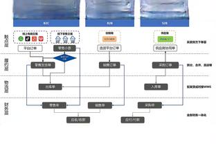 188金宝搏bet备用截图3